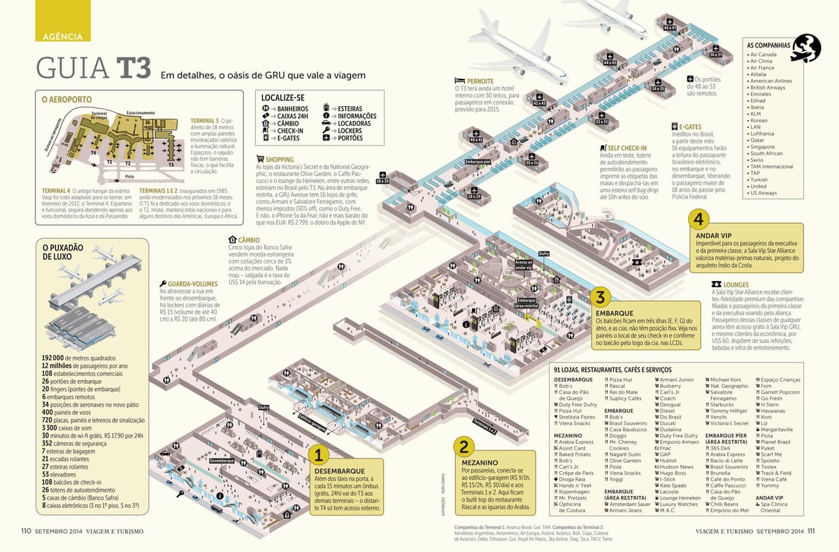 zemljevid sau Paulu airpott terminal 3