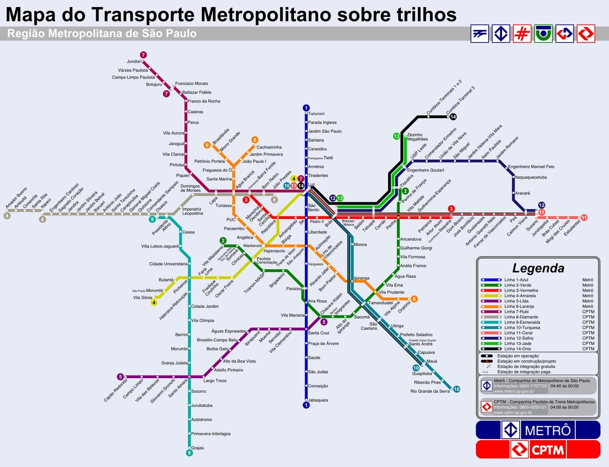 São Paulo, tramvaj zemljevid
