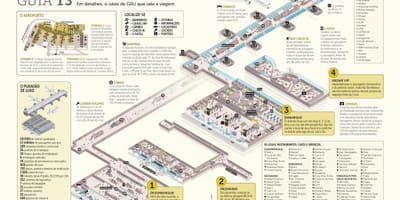 Zemljevid sau Paulu airpott terminal 3